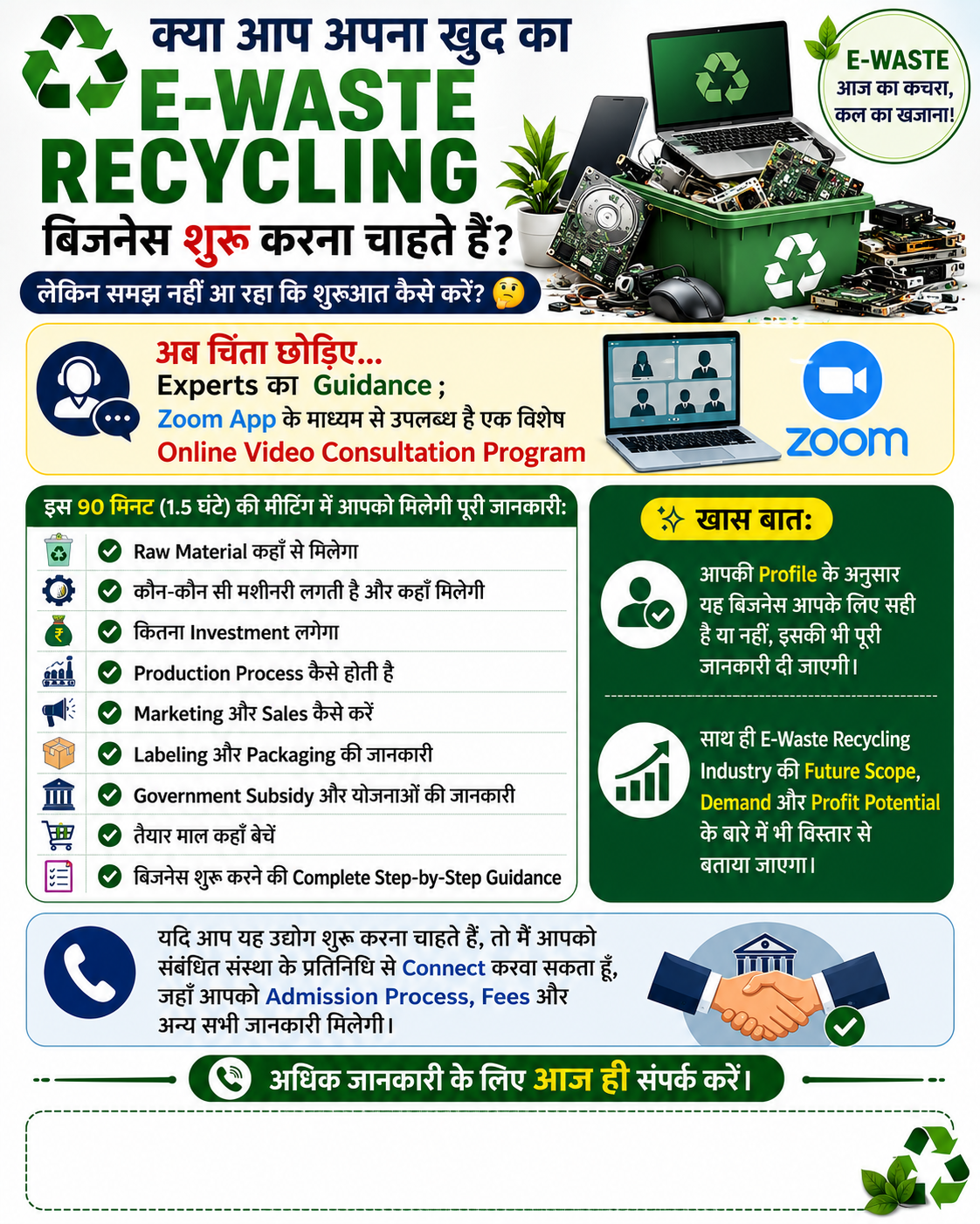 E-waste Recycling Business