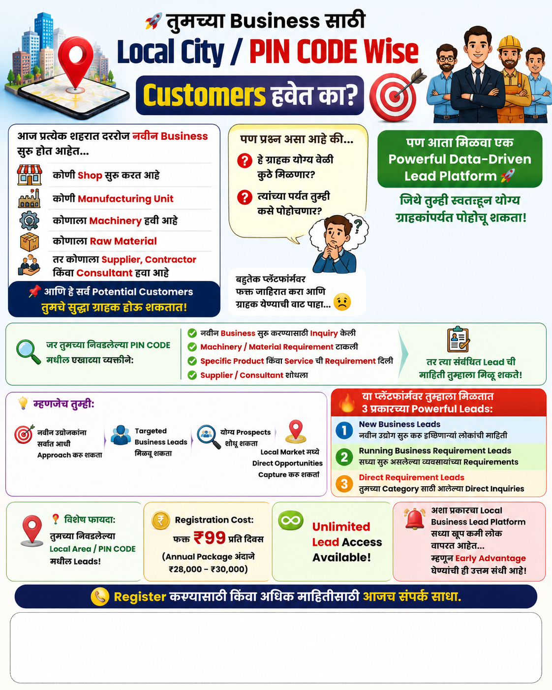 🚀 तुमच्या Business साठी Local City / PIN CODE Wise Customers हवेत का? 🎯