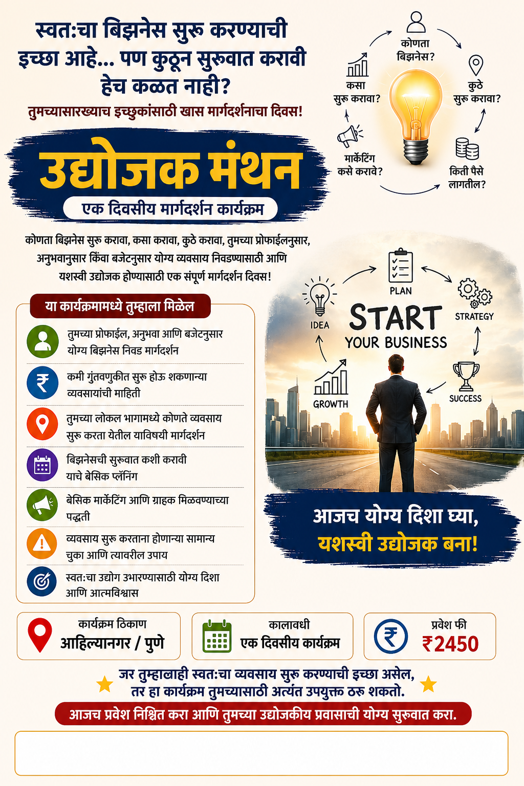 बिझनेस सुरू करायची इच्छा आहे पण confuse आहात का ?