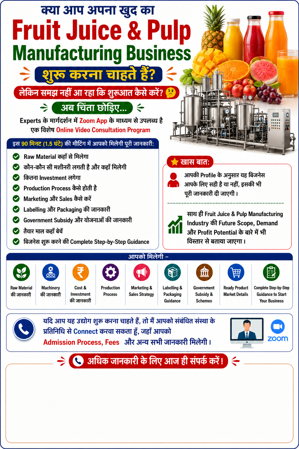 Fruit Juice & Pulp Manufacturing Business