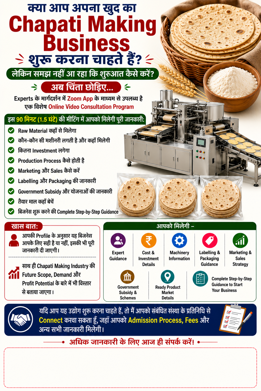 Chapati Making Business