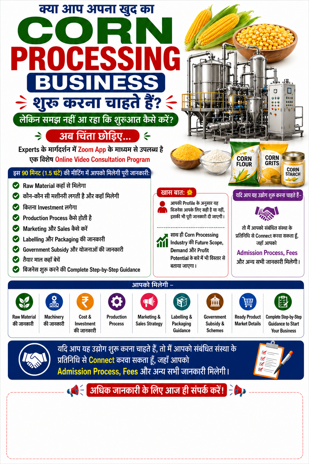 Corn Processing Business