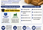 Corrugation Box Manufacturing Business