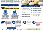 Dairy By Product Business