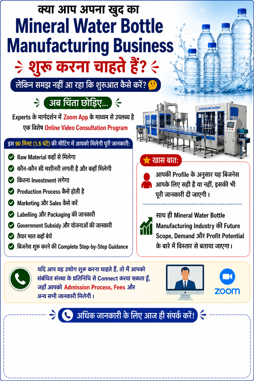 Mineral Water Bottle Manufacturing Business