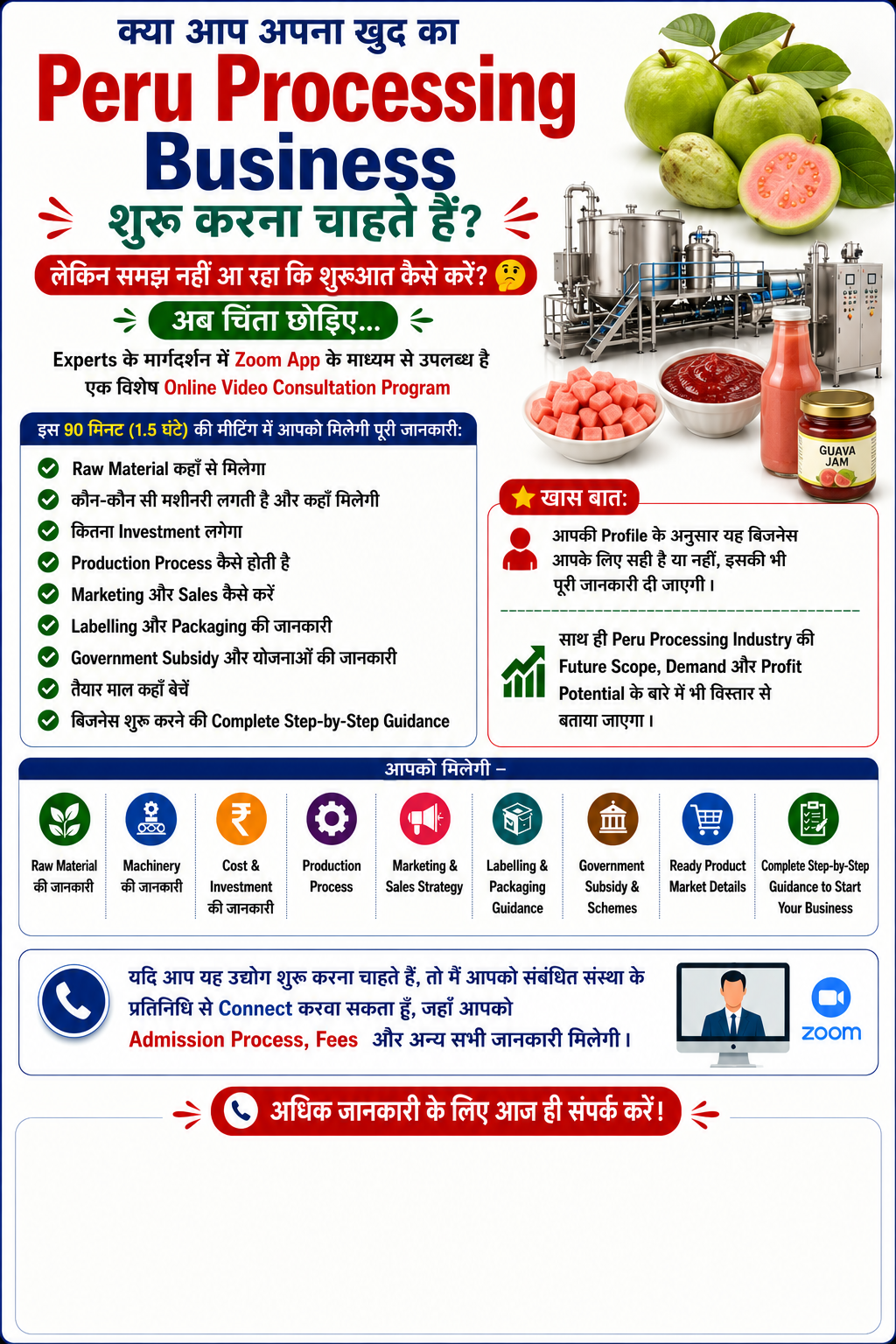 Peru Processing Business