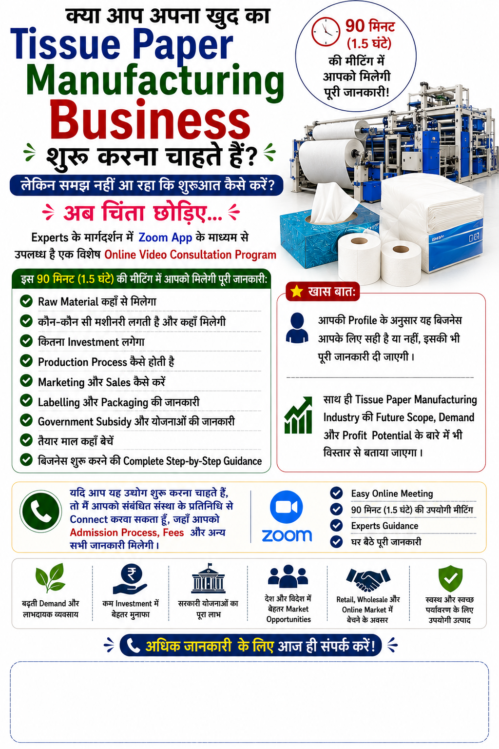 Tissue Paper Manufacturing Business