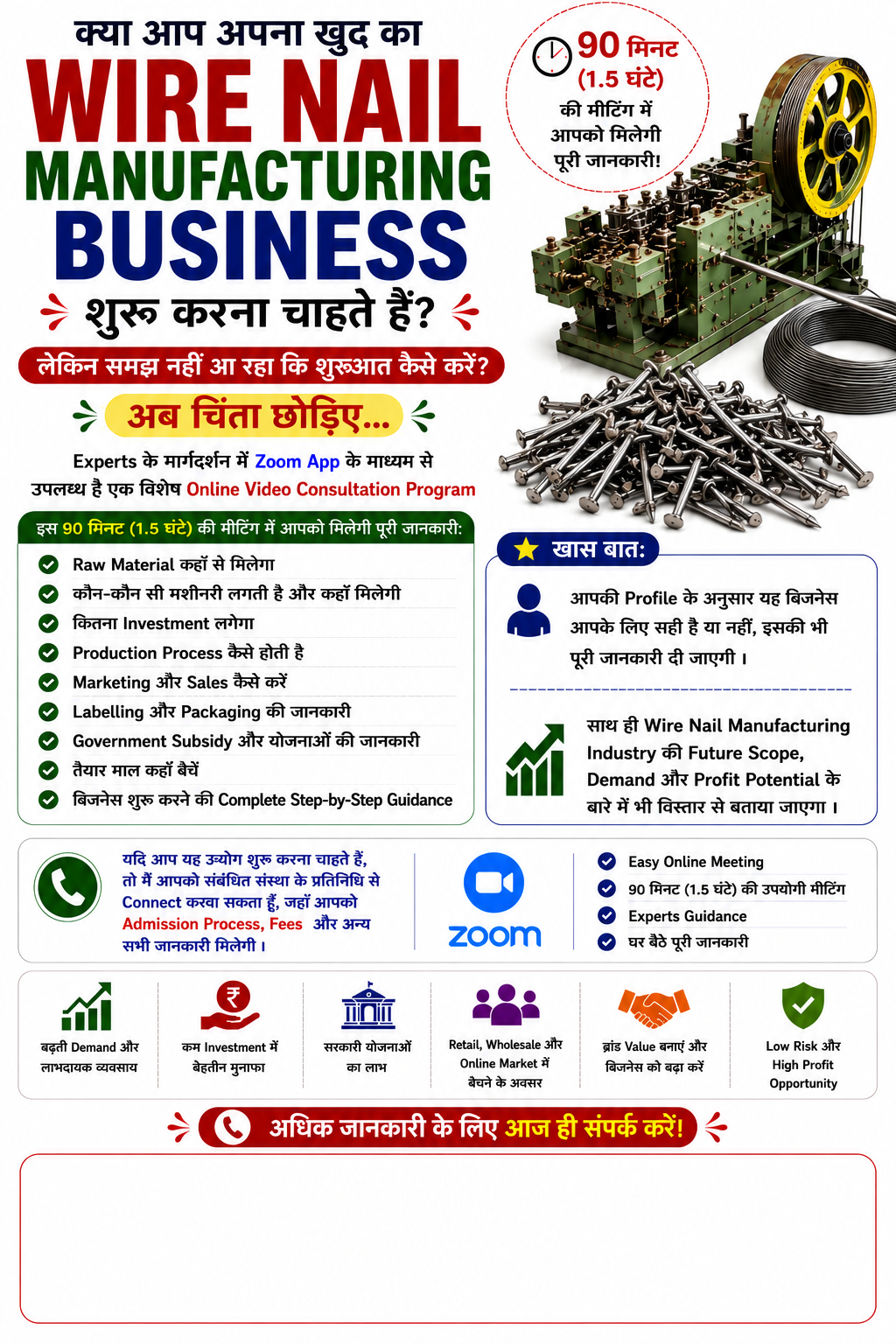 Wire Nail Manufacturing Business