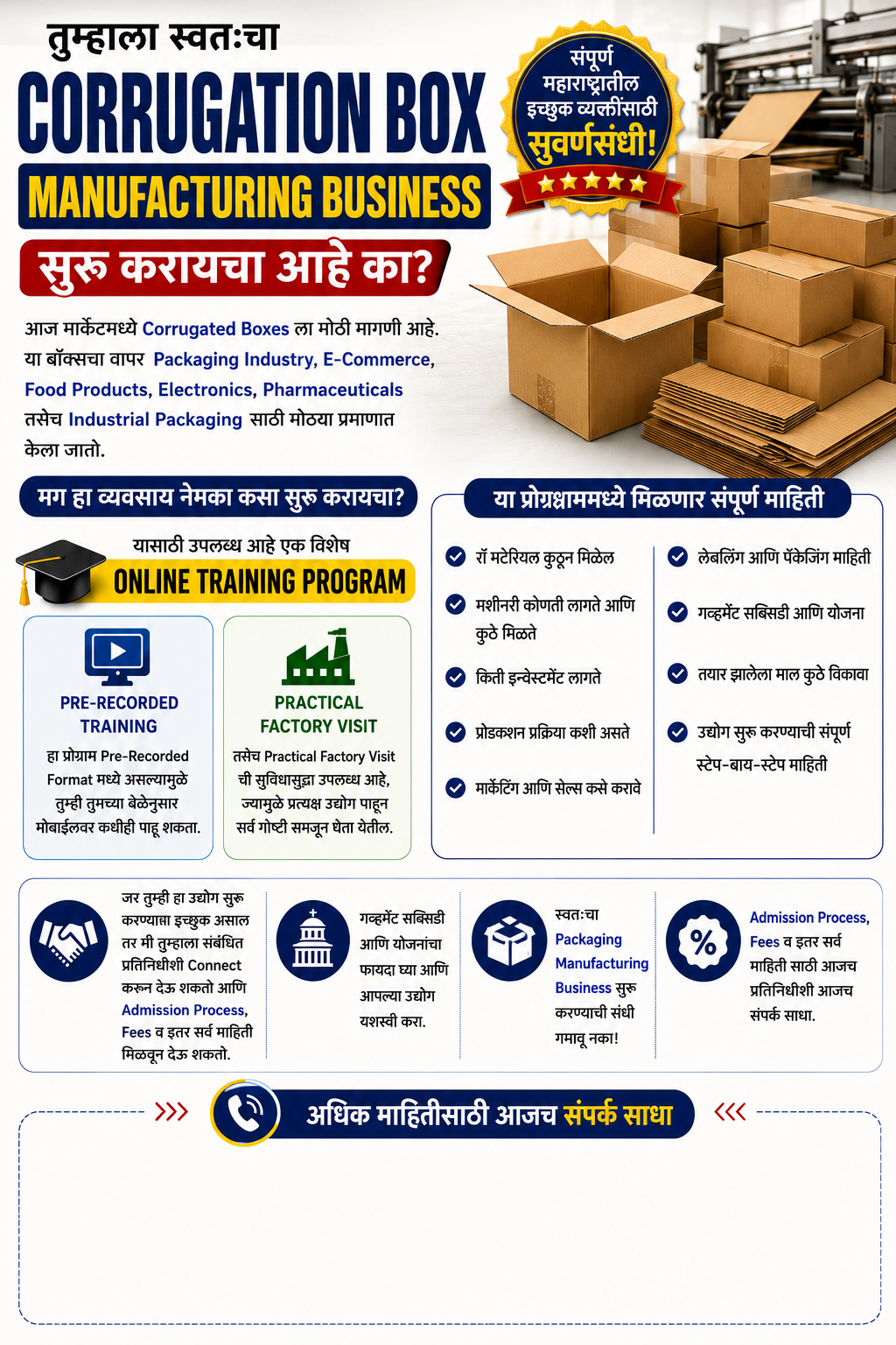 Corrugation Box Manufacturing Business
