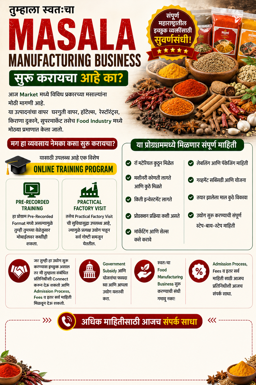 Masala Manufacturing Business
