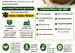 Poha Manufacturing Business