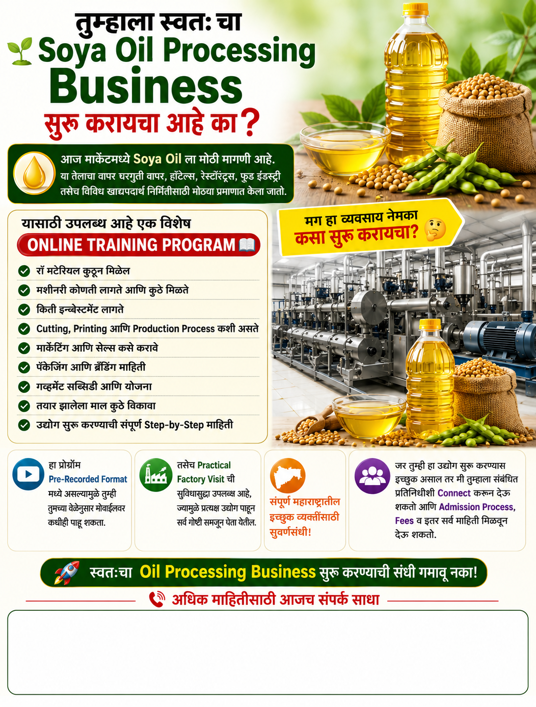 Soya Oil Processing Business
